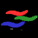 GStreamer runtime package